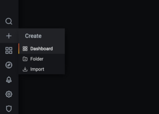 Grafana Dashboards