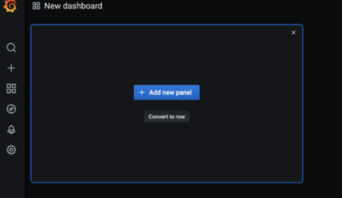 Grafana Dashboards