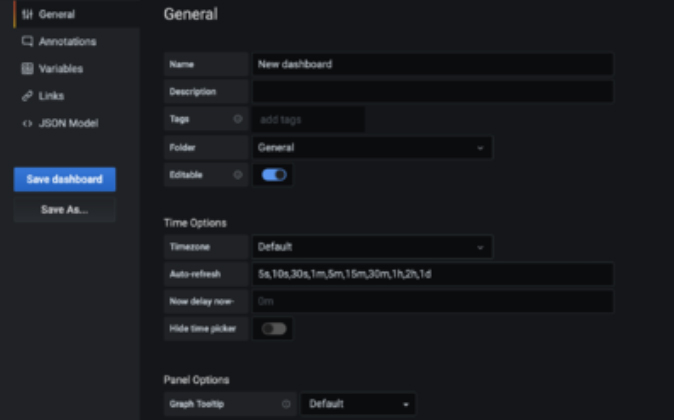 Grafana Dashboards