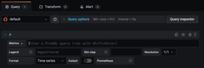 Grafana Dashboards